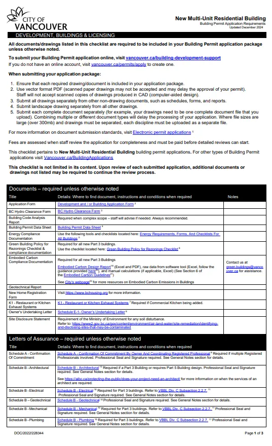 Completed building permit forms and checklists